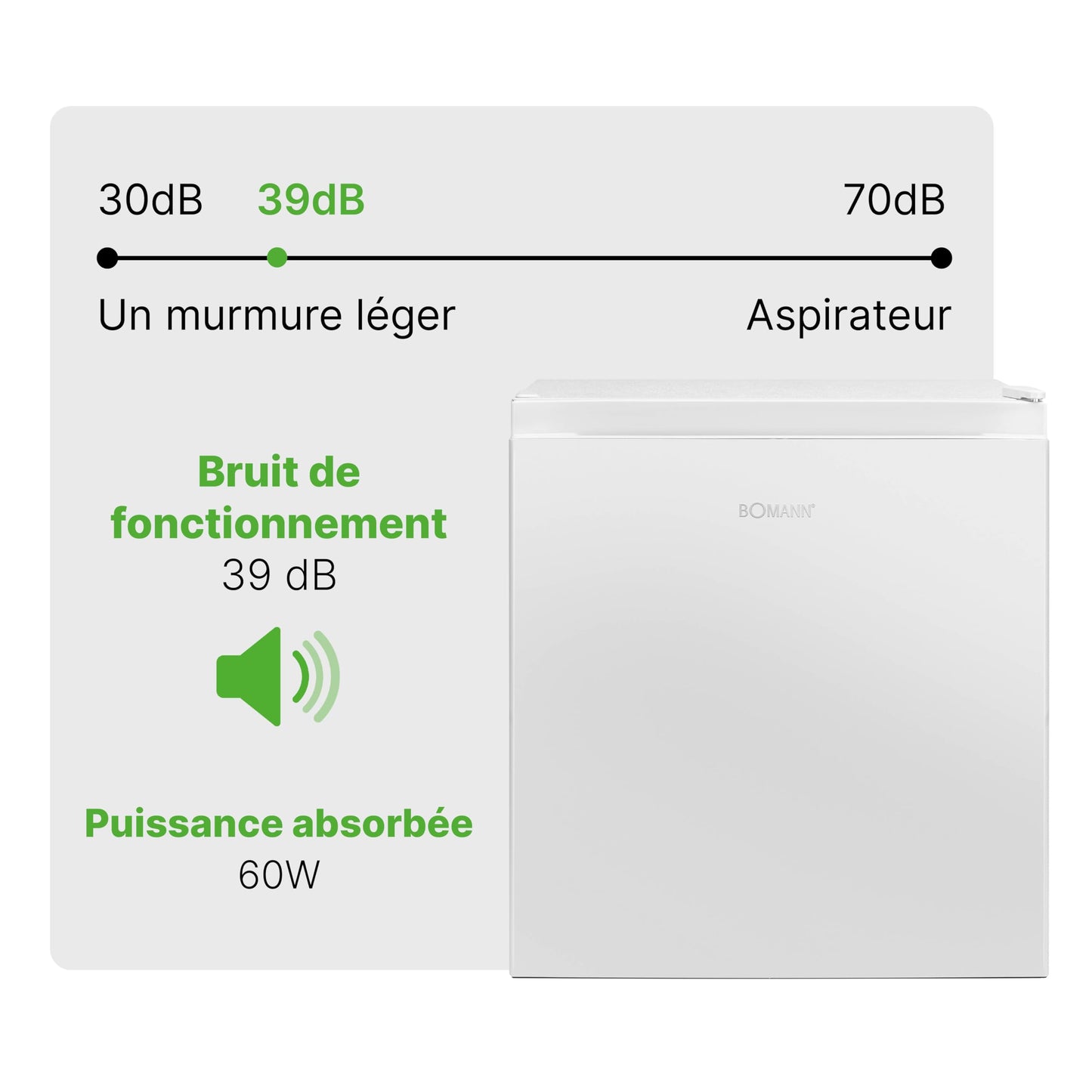 Mini Frigorífico Bomann KB7245 45L