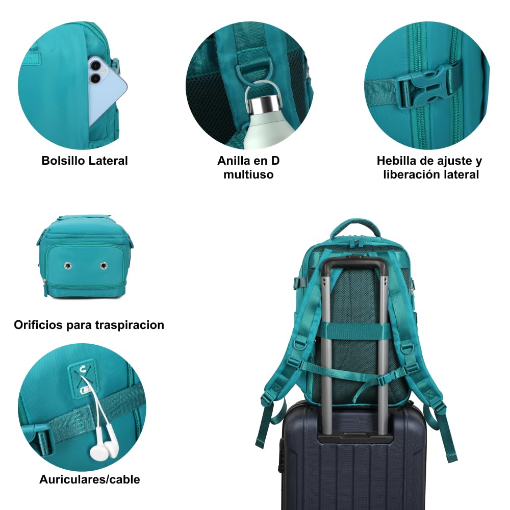 Mochila de Viaje Expandible para Ryanair (40x25x20-25cm)