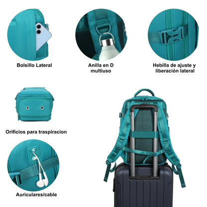 Mochila de Viaje Expandible para Ryanair (40x25x20-25cm)