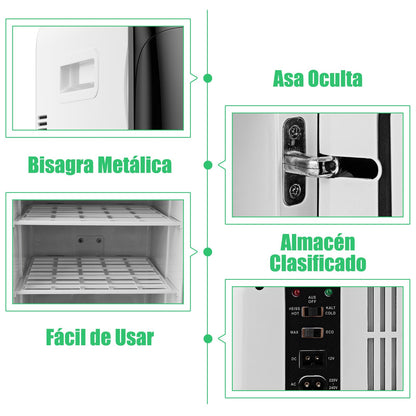 Mini Nevera Portátil GOPLUS 15L