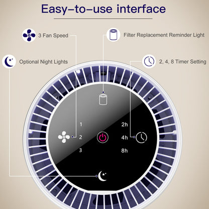 Aircillin Purificador de Aire con Filtro HEPA